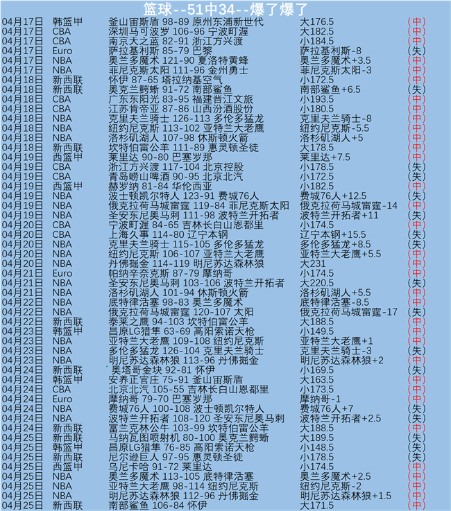 身陷困境,赖斯欧冠客,场之梦不灭,AG百家乐,百家乐攻略,在线百家乐,百家乐技巧,真人百家乐,百家乐游戏,百家乐策略,百家乐玩法,百家乐APP,赌场游戏
