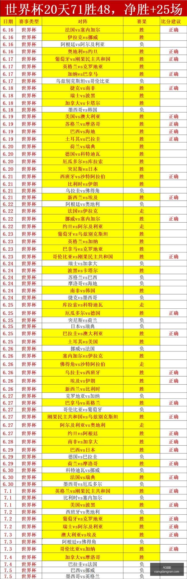 足球攻略周,芬超赛事精,塞伊奈约基,AG百家乐,百家乐攻略,在线百家乐,百家乐技巧,真人百家乐,百家乐游戏,百家乐策略,百家乐玩法,百家乐APP,赌场游戏