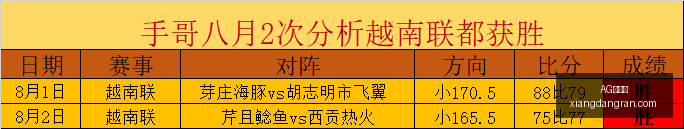 雅伊斯勒揭,纽卡不将球,星转会作为,AG百家乐,百家乐攻略,在线百家乐,百家乐技巧,真人百家乐,百家乐游戏,百家乐策略,百家乐玩法,百家乐APP,赌场游戏