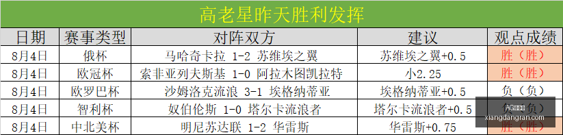 阿尔特塔,租借归来后,的恩瓦内里,AG百家乐,百家乐攻略,在线百家乐,百家乐技巧,真人百家乐,百家乐游戏,百家乐策略,百家乐玩法,百家乐APP,赌场游戏
