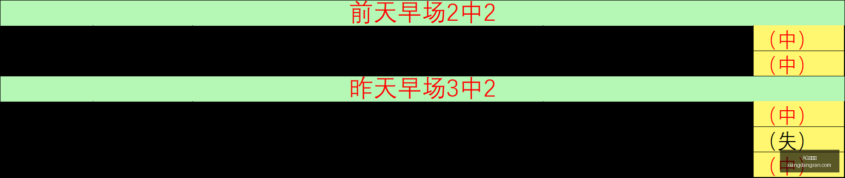 荷甲赛事回,特温特主场,强势,AG百家乐,百家乐攻略,在线百家乐,百家乐技巧,真人百家乐,百家乐游戏,百家乐策略,百家乐玩法,百家乐APP,赌场游戏