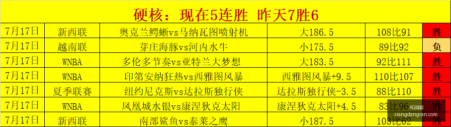 西汉姆官方,确认,利兹联前锋,AG百家乐,百家乐攻略,在线百家乐,百家乐技巧,真人百家乐,百家乐游戏,百家乐策略,百家乐玩法,百家乐APP,赌场游戏