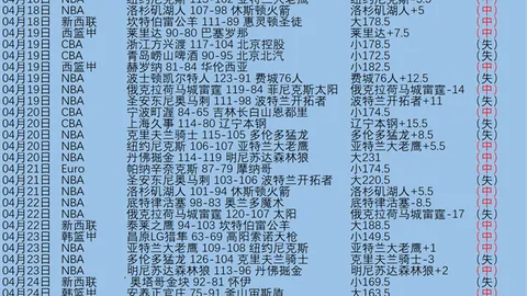 【身陷困境，赖斯欧冠客场之梦不灭！】