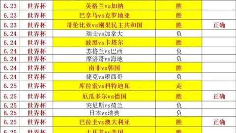 足球攻略周一001芬超赛事精析：塞伊奈约基对决赫尔辛基，独家推荐